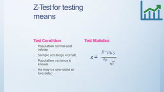 Z-Testfor testing
means
TestCondition
Population normal and
infinite
Sample size large orsmall,
Population variance is
known
Ha may be one-sided or
two sided
TestStatistics
𝑋−𝜇 𝐻0
𝑧= 𝜎 𝑝
𝑛
 