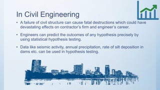 In Civil Engineering
• A failure of civil structure can cause fatal destructions which could have
devastating effects on contractor’s firm and engineer’s career.
• Engineers can predict the outcomes of any hypothesis precisely by
using statistical hypothesis testing.
• Data like seismic activity, annual precipitation, rate of silt deposition in
dams etc. can be used in hypothesis testing.
 