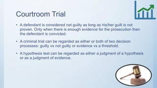 Courtroom Trial
• A defendant is considered not guilty as long as his/her guilt is not
proven. Only when there is enough evidence for the prosecution then
the defendant is convicted.
• A criminal trial can be regarded as either or both of two decision
processes: guilty vs not guilty or evidence vs a threshold.
• A hypothesis test can be regarded as either a judgment of a hypothesis
or as a judgment of evidence.
 