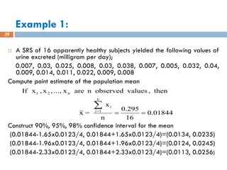 Example 1:
35
 A SRS of 16 apparently healthy subjects yielded the following values of
urine excreted (milligram per day);
0.007, 0.03, 0.025, 0.008, 0.03, 0.038, 0.007, 0.005, 0.032, 0.04,
0.009, 0.014, 0.011, 0.022, 0.009, 0.008
Compute point estimate of the population mean
Construct 90%, 95%, 98% confidence interval for the mean
(0.01844-1.65x0.0123/4, 0.01844+1.65x0.0123/4)=(0.0134, 0.0235)
(0.01844-1.96x0.0123/4, 0.01844+1.96x0.0123/4)=(0.0124, 0.0245)
(0.01844-2.33x0.0123/4, 0.01844+2.33x0.0123/4)=(0.0113, 0.0256)
01844
.
0
16
295
.
0
n
x
=
x
then
,
values
observed
n
are
x
...,
,
x
,
x
If
n
1
=
i
i
n
2
1
=
=

 