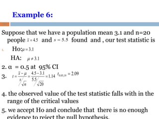 Example 6:
Suppose that we have a population mean 3.1 and n=20
people and found and , our test statistic is
1. Ho:
HA:
2. α = 0.5 at 95% CI
3.
4. the observed value of the test statistic falls with in the
range of the critical values
5. we accept Ho and conclude that there is no enough
62
14
.
1
20
5
.
5
1
.
3
5
.
4
=
−
=
−
=
n
s
x
t
m 09
.
2
19
,
05
.
0 =
t
5
.
4
=
x 5
.
5
=
s
1
.
3

m
1
.
3
=
m
 