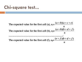 Chi-square test...
74
 