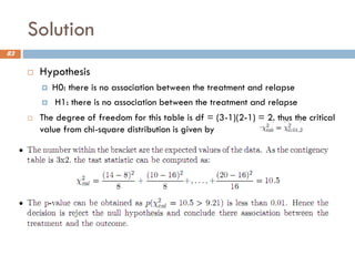 Solution
 Hypothesis
 H0: there is no association between the treatment and relapse
 H1: there is no association between the treatment and relapse
 The degree of freedom for this table is df = (3-1)(2-1) = 2. thus the critical
value from chi-square distribution is given by = 9.21
83
 