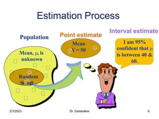 Estimation and hypothesis test lecture.pdf