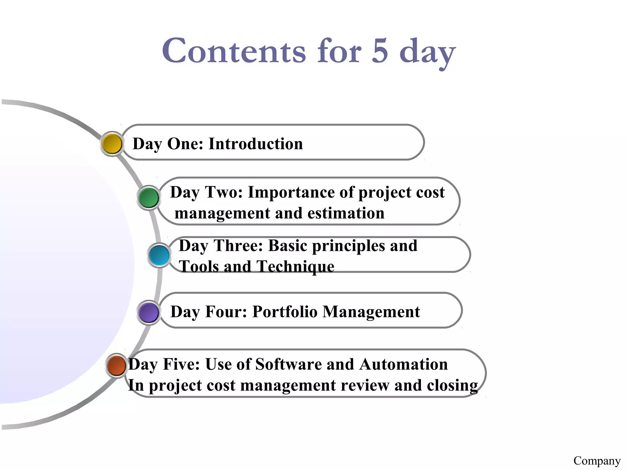 Contents for 5 day

A five day Module covering 60 training hour
Day One: Introduction
Day Two: Importance of project cost
management and estimation
Day Three: Basic principles and
Tools and Technique
Day Four: Portfolio Management
Day Five: Use of Software and Automation
In project cost management review and closing

Company

 