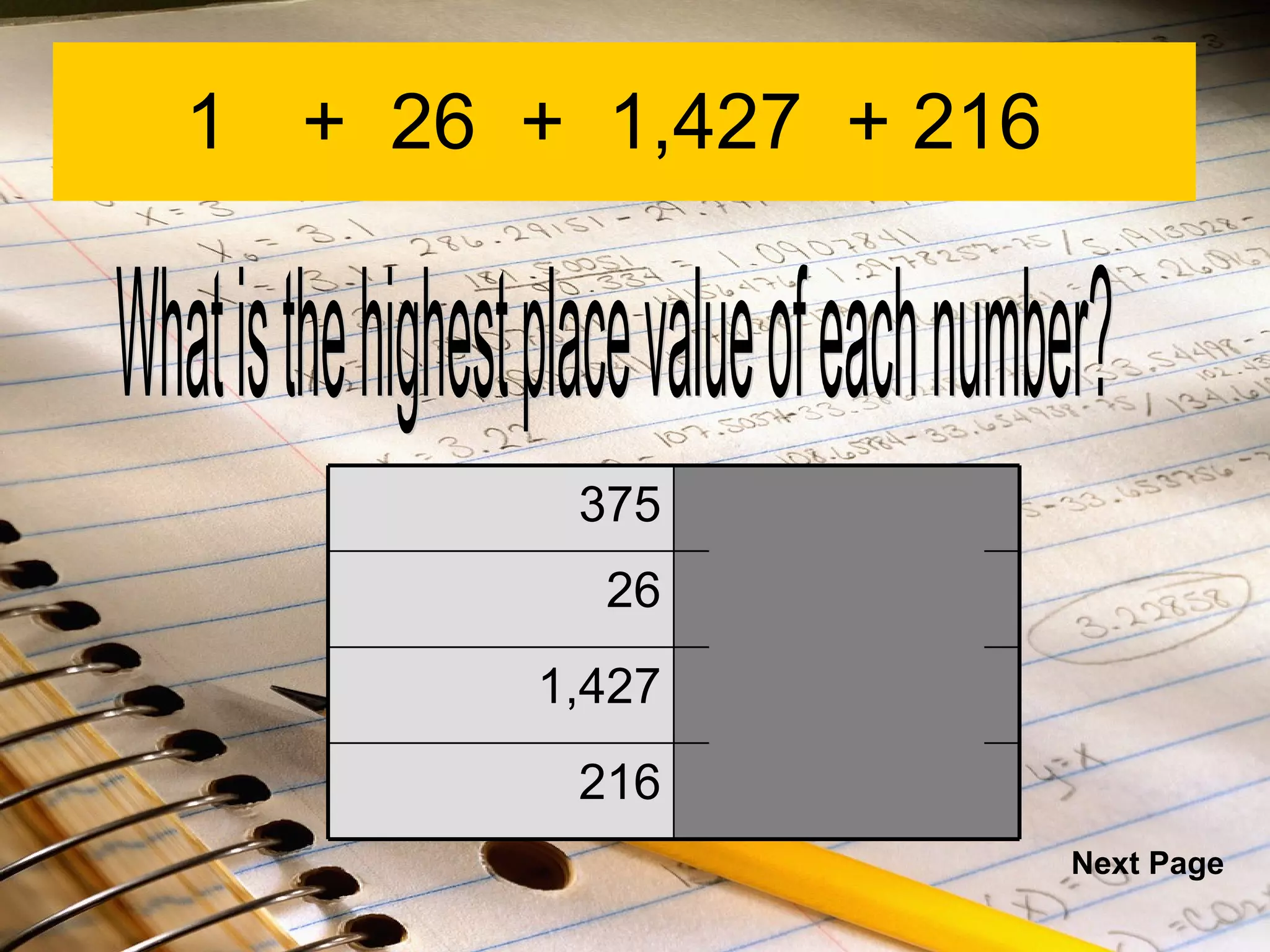 +  26  +  1,427  + 216  What is the highest place value of each number? Next Page 375 Hundreds 26 Tens 1,427 Thousands 216 Hundreds 