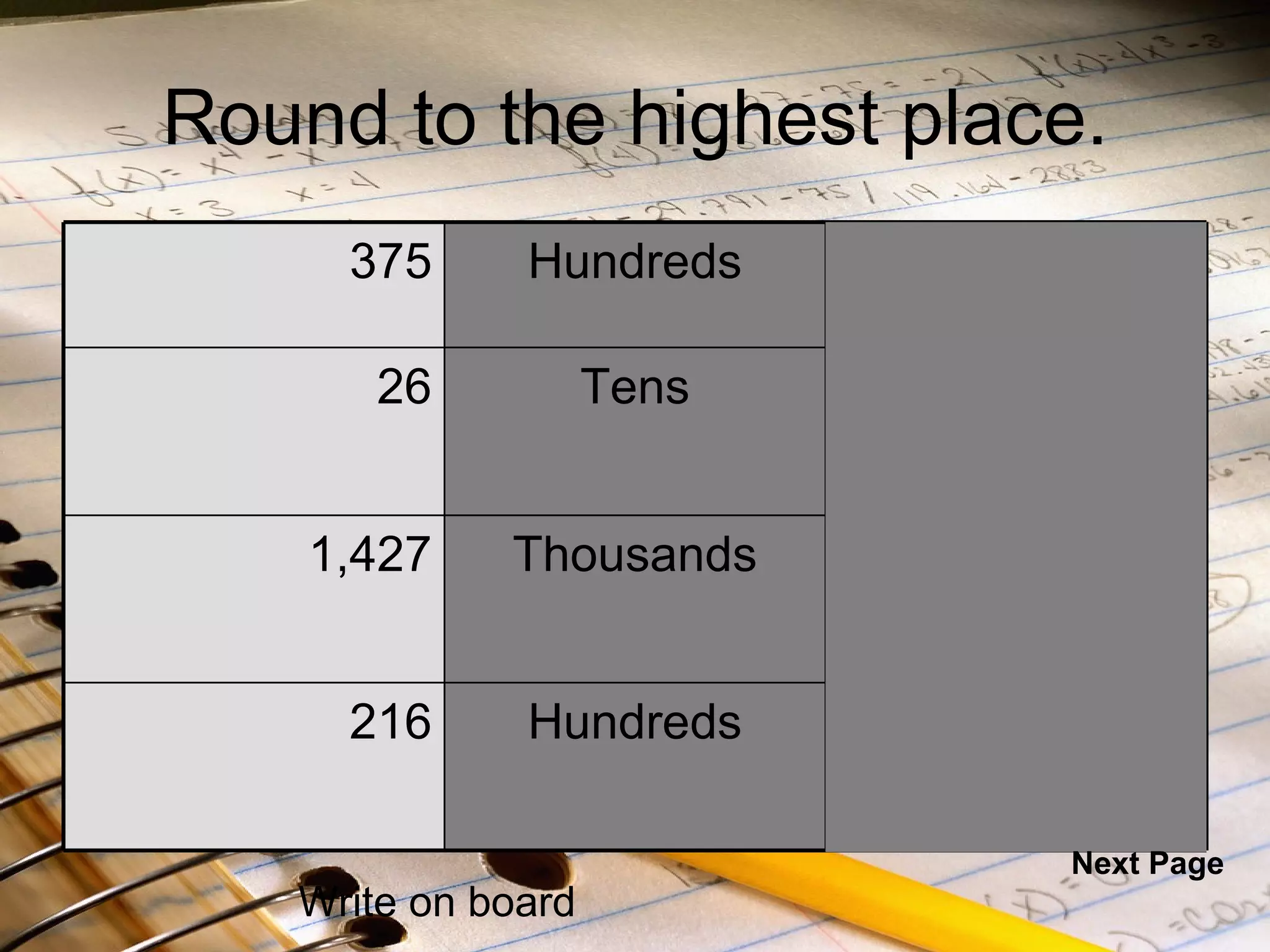 Round to the highest place. Next Page Write on board 375 Hundreds 400 26 Tens 30 1,427 Thousands 1,000 216 Hundreds 200 