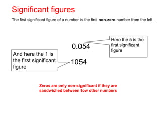 Significant figuresThe first significant figure of a number is the first non-zero number from the left.Here the 5 is the first significant figure0.0541054And here the 1 is the first significant figureZeros are only non-significant if they are sandwiched between tow other numbers