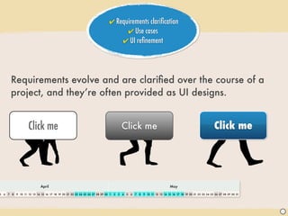 ✔ Requirements clariﬁcation
                                                                                      ✔ Use cases
                                                                                    ✔ UI reﬁnement




            Requirements evolve and are clariﬁed over the course of a
            project, and they’re often provided as UI designs.


                        Click me                                                             Click me                                                             Click me




                                April                                                                                              May

5   6   7   8   9 10 11 12 13 14 15 16 17 18 19 20 21 22 23 24 25 26 27 28 29 30 1   2   3   4   5   6   7   8   9 10 11 12 13 14 15 16 17 18 19 20 21 22 23 24 25 26 27 28 29 30 31




                                                                                                                                                                                       J
 