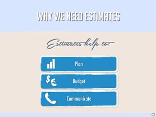 WHY WE NEED ESTIMATES
                        05

  Estimates help to:
             Plan

  $
      €     Budget


          Communicate

                         J
 
