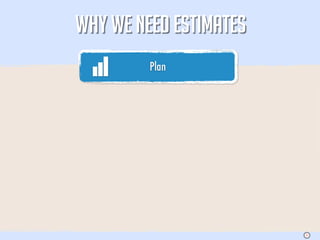 WHY WE NEED ESTIMATES
         Plan




                        S
 