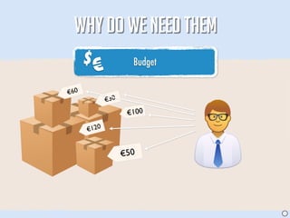 WHY DO WE NEED THEM
      $
          €           Budget

€60
              €30
                     €100

      €120


                    €50




                               J
 