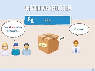 WHY DO WE NEED THEM
                    $
                        €       Budget

We think this is
                                                I’m sure!
 accurate...


                                         €120

                            80 -120




                                                            J
 