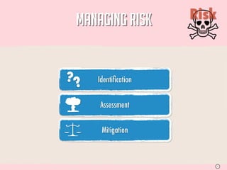 MANAGING RISK       Risk

                                   05




?       Identiﬁcation
    ?
        Assessment


         Mitigation



                               S
 