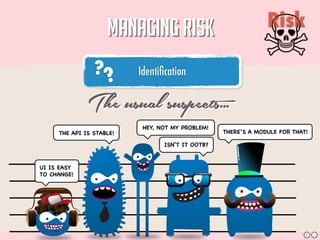MANAGING RISK                              Risk

               ?          Identiﬁcation
                    ?                                                          05




              The usual suspects…
                           HEY, NOT MY PROBLEM!
     THE API IS STABLE!                           THERE´S A MODULE FOR THAT!

                                 ISN’T IT OOTB?



UI IS EASY
TO CHANGE!




                                                                           S    J
 