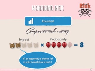 MANAGING RISK                Risk

                                                                    Assessment                      05




                                                Composite risk rating
                                  Impact                                  Probability

                                                                    ×                   =8
                                          It’s an opportunity to evaluate risk
                                           in order to decide how to treat it.

http://www.sxc.hu/photo/1196348   http://www.sxc.hu/photo/1120986                               S
 