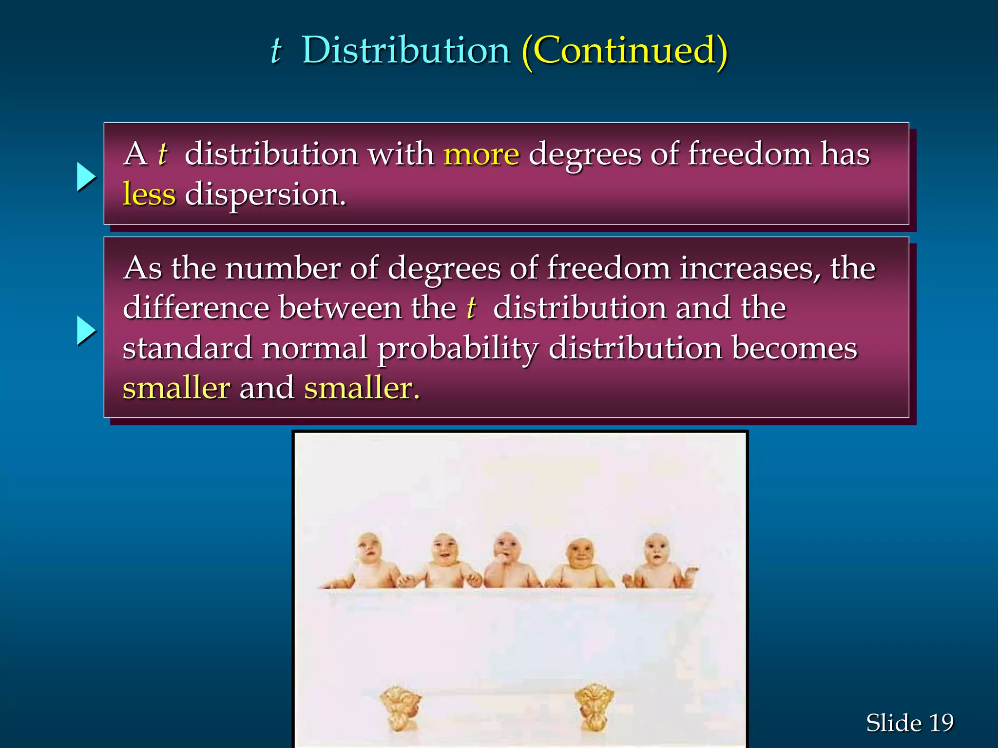 19Slide
t Distribution (Continued)
A t distribution with more degrees of freedom has
less dispersion.
As the number of degrees of freedom increases, the
difference between the t distribution and the
standard normal probability distribution becomes
smaller and smaller.
 