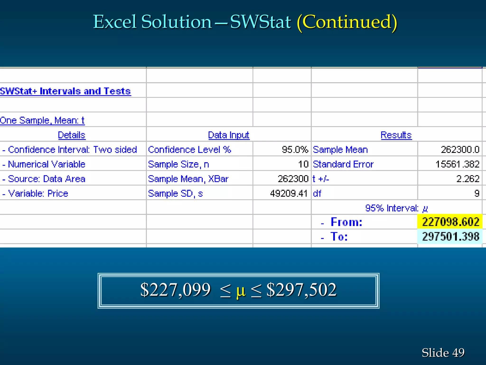 49Slide
Excel Solution—SWStat (Continued)
$227,099 ≤ µ ≤ $297,502
 