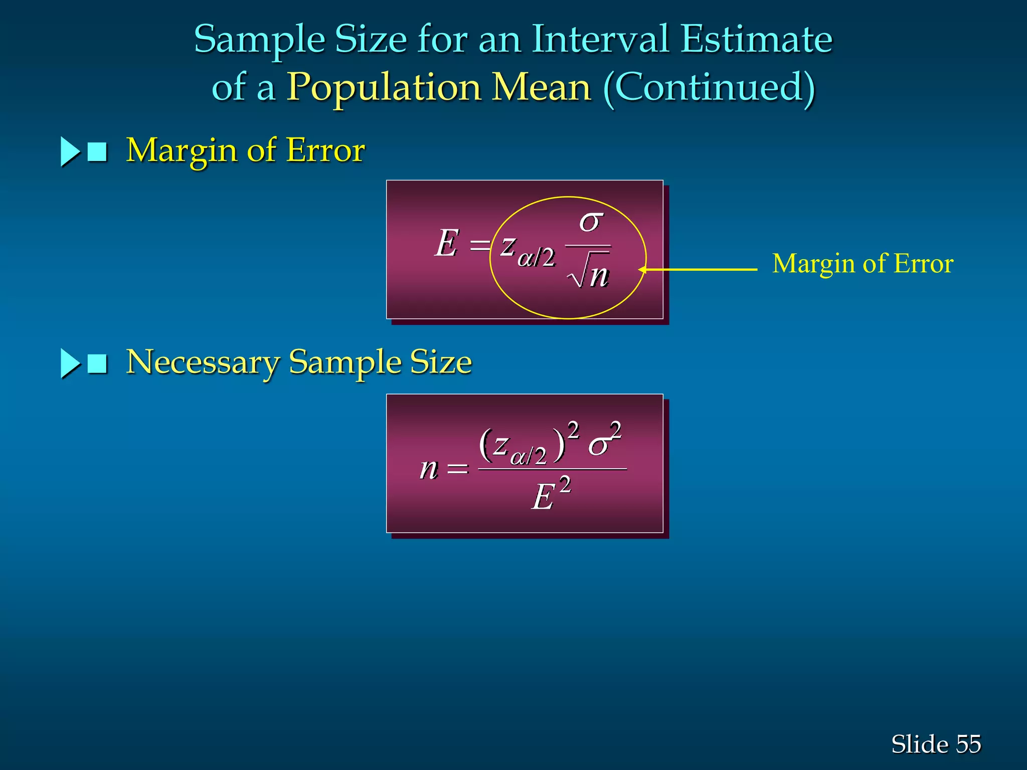55Slide
Sample Size for an Interval Estimate
of a Population Mean (Continued)
E z
n
 
s
/2
n
z
E

( )/ s2
2 2
2
 Margin of Error
 Necessary Sample Size
Margin of Error
 
