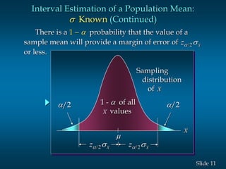 11Slide
There is a 1 -  probability that the value of a
sample mean will provide a margin of error of
or less.
z x s/2

/2 /21 -  of all
valuesx
Sampling
distribution
of x
x
z x s/2z x s/2
Interval Estimation of a Population Mean:
s Known (Continued)
 