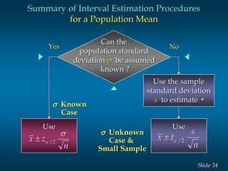 34Slide
Summary of Interval Estimation Procedures
for a Population Mean
Can the
population standard
deviation s be assumed
known ?
Use the sample
standard deviation
s to estimate s
Use
Yes No
/2
s
x t
n

Use
/2x z
n

s

s Known
Case
s Unknown
Case &
Small Sample
 
