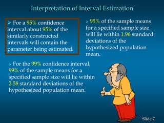 7Slide
 For the 99% confidence interval,
99% of the sample means for a
specified sample size will lie within
2.58 standard deviations of the
hypothesized population mean.
 95% of the sample means
for a specified sample size
will lie within 1.96 standard
deviations of the
hypothesized population
mean.
 For a 95% confidence
interval about 95% of the
similarly constructed
intervals will contain the
parameter being estimated.
Interpretation of Interval Estimation
 