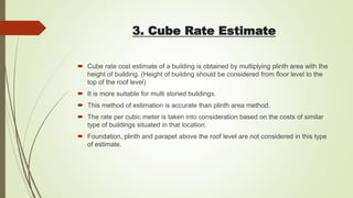 Estimation and Costing | PPTX