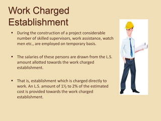 Estimation and Costing 