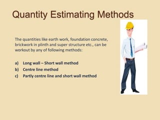 Estimation and Costing 