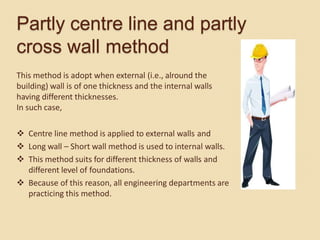 Estimation and Costing 