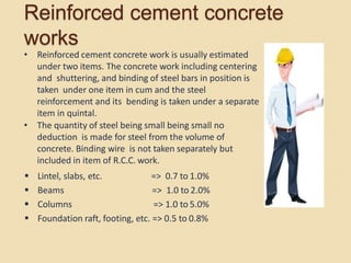 Estimation and Costing 