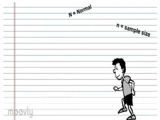Estimation &amp; estimate Prof.  rasheda samad, 