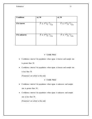Estimation 11
Conditions n≥ 30 n≤ 30
Ơ is known 𝑋̅ ± 𝑍 𝛼
2⁄ 𝜎
√𝑛⁄ 𝑋̅ ± 𝑍 𝛼
2⁄ 𝜎
√𝑛⁄
Ơ is unknown 𝑋̅ ± 𝑍 𝛼
2⁄ 𝑠
√𝑛⁄ 𝑋̅ ± 𝑡 𝛼
2⁄ 𝑠
√𝑛⁄
 CASE NO.1
 Confidence interval for population when sigma is known and sample size
is greater than 30.
 Confidence interval for population when sigma is known and sample size
is less than 30.
(Numerical are solved at the end)
 CASE NO.2
 Confidence interval for population when sigma is unknown and sample
size is greater than 30.
 Confidence interval for population when sigma is unknown and sample
size is less than 30.
(Numerical are solved at the end)
 
