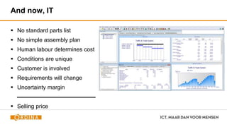 And now, IT
 No standard parts list
 No simple assembly plan
 Human labour determines cost
 Conditions are unique
 Customer is involved
 Requirements will change
 Uncertainty margin
 Selling price
 