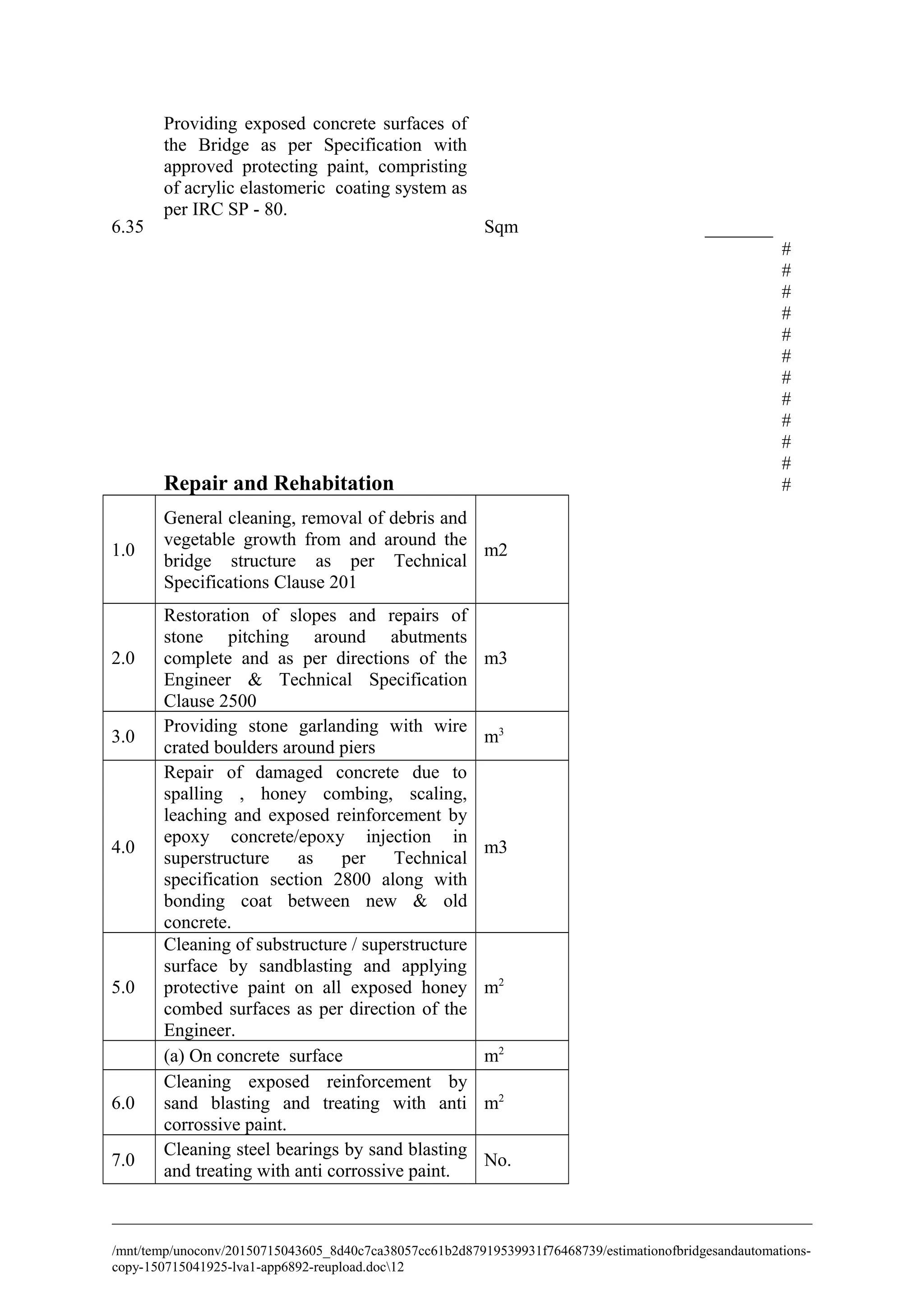 6.35
Providing exposed concrete surfaces of
the Bridge as per Specification with
approved protecting paint, compristing
of acrylic elastomeric coating system as
per IRC SP - 80.
Sqm
Repair and Rehabitation
#
#
#
#
#
#
#
#
#
#
#
#
1.0
General cleaning, removal of debris and
vegetable growth from and around the
bridge structure as per Technical
Specifications Clause 201
m2
2.0
Restoration of slopes and repairs of
stone pitching around abutments
complete and as per directions of the
Engineer & Technical Specification
Clause 2500
m3
3.0
Providing stone garlanding with wire
crated boulders around piers
m3
4.0
Repair of damaged concrete due to
spalling , honey combing, scaling,
leaching and exposed reinforcement by
epoxy concrete/epoxy injection in
superstructure as per Technical
specification section 2800 along with
bonding coat between new & old
concrete.
m3
5.0
Cleaning of substructure / superstructure
surface by sandblasting and applying
protective paint on all exposed honey
combed surfaces as per direction of the
Engineer.
m2
(a) On concrete surface m2
6.0
Cleaning exposed reinforcement by
sand blasting and treating with anti
corrossive paint.
m2
7.0
Cleaning steel bearings by sand blasting
and treating with anti corrossive paint.
No.
/mnt/temp/unoconv/20150715043605_8d40c7ca38057cc61b2d87919539931f76468739/estimationofbridgesandautomations-
copy-150715041925-lva1-app6892-reupload.doc12
 