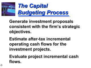 12-3 
TThhee CCaappiittaall 
BBuuddggeettiinngg PPrroocceessss 
 Generate investment proposals 
consistent with the firm’s strategic 
objectives. 
 Estimate after-tax incremental 
operating cash flows for the 
investment projects. 
 Evaluate project incremental cash 
flows. 
 
