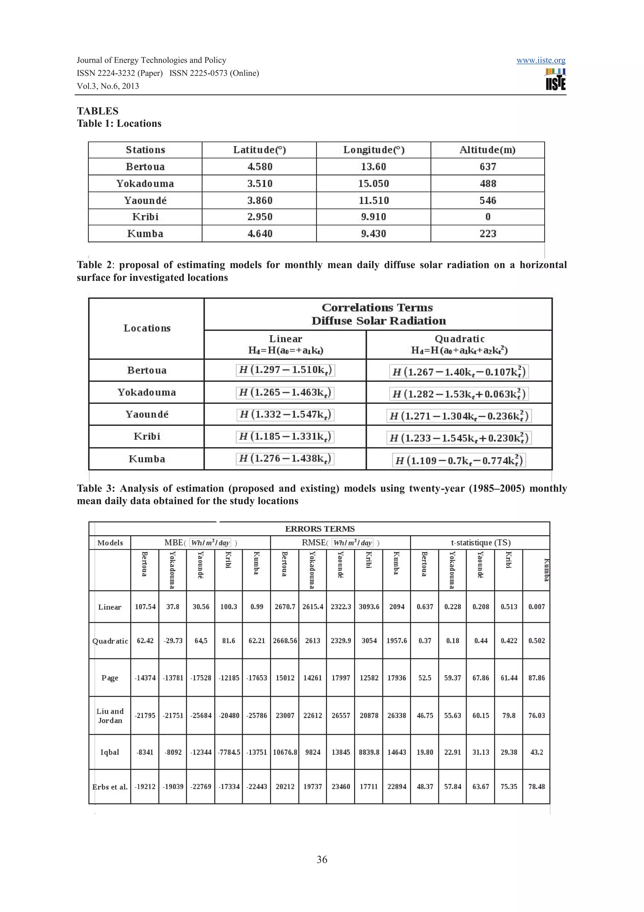 Journal of Energy Technologies and Policy www.iiste.org
ISSN 2224-3232 (Paper) ISSN 2225-0573 (Online)
Vol.3, No.6, 2013
36
TABLES
Table 1: Locations
Table 2: proposal of estimating models for monthly mean daily diffuse solar radiation on a horizontal
surface for investigated locations
Table 3: Analysis of estimation (proposed and existing) models using twenty-year (1985–2005) monthly
mean daily data obtained for the study locations
 