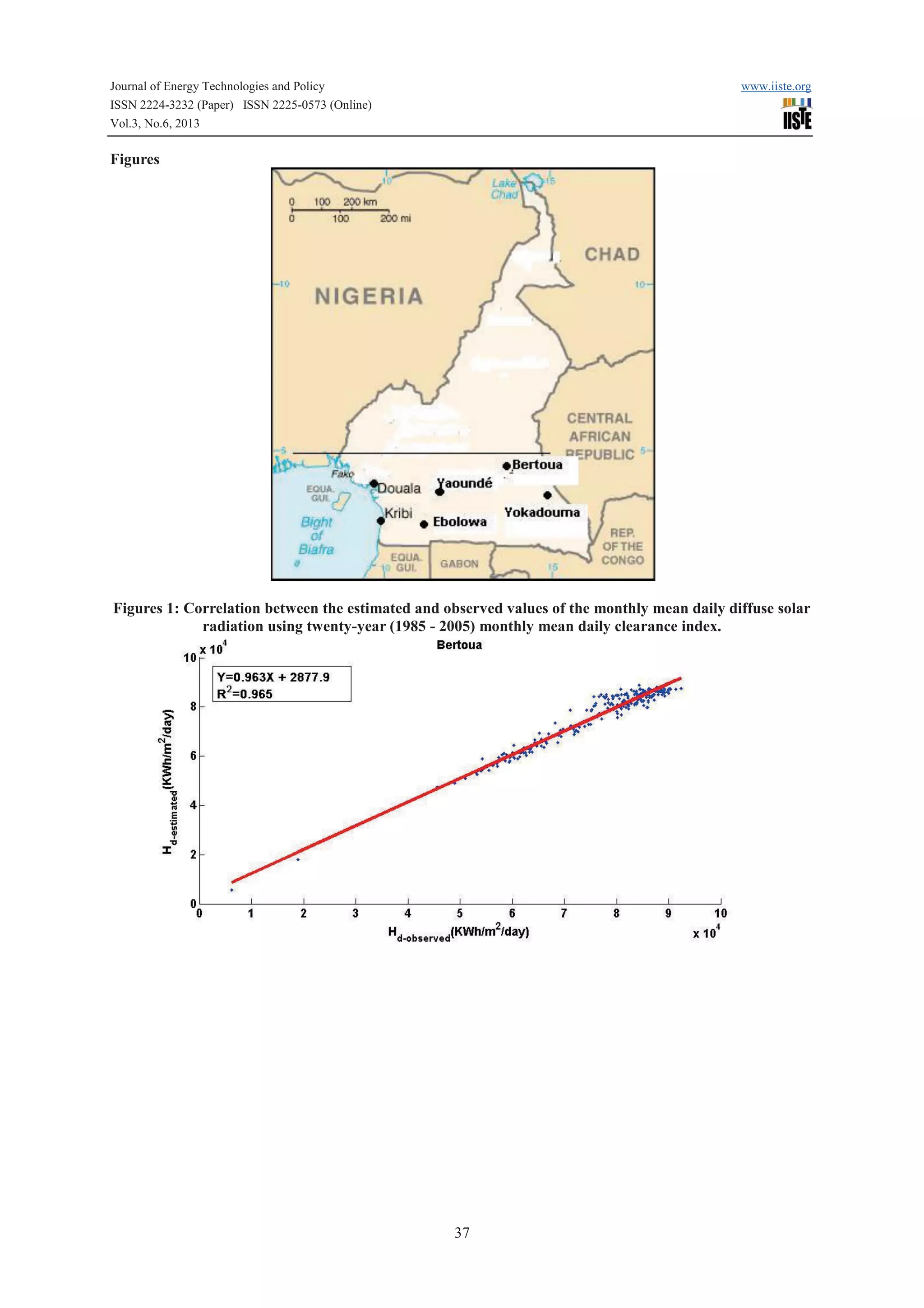 Journal of Energy Technologies and Policy www.iiste.org
ISSN 2224-3232 (Paper) ISSN 2225-0573 (Online)
Vol.3, No.6, 2013
37
Figures
Figures 1: Correlation between the estimated and observed values of the monthly mean daily diffuse solar
radiation using twenty-year (1985 - 2005) monthly mean daily clearance index.
 