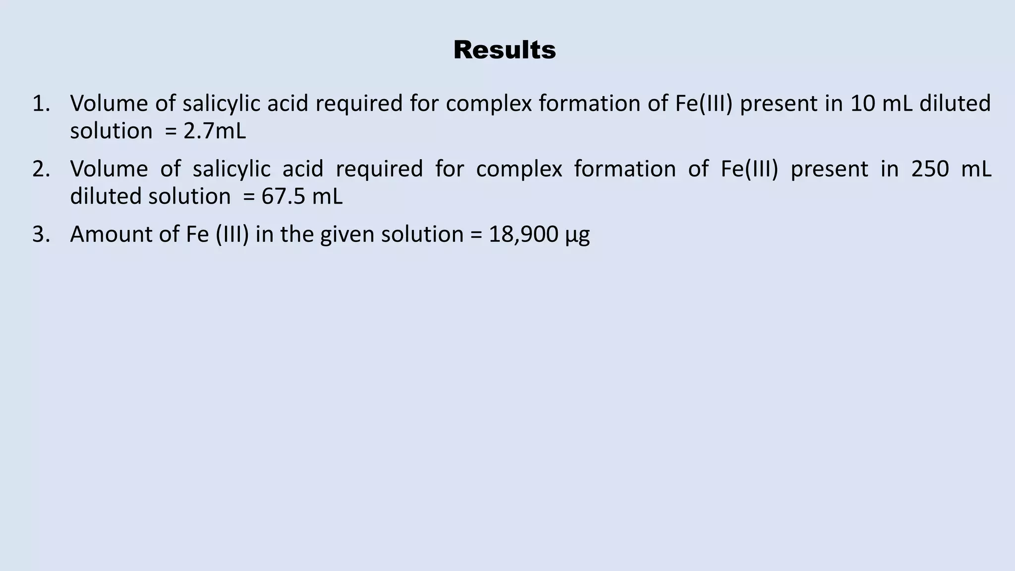 Results
1. Volume of salicylic acid required for complex formation of Fe(III) present in 10 mL diluted
solution = 2.7mL
2. Volume of salicylic acid required for complex formation of Fe(III) present in 250 mL
diluted solution = 67.5 mL
3. Amount of Fe (III) in the given solution = 18,900 µg
 