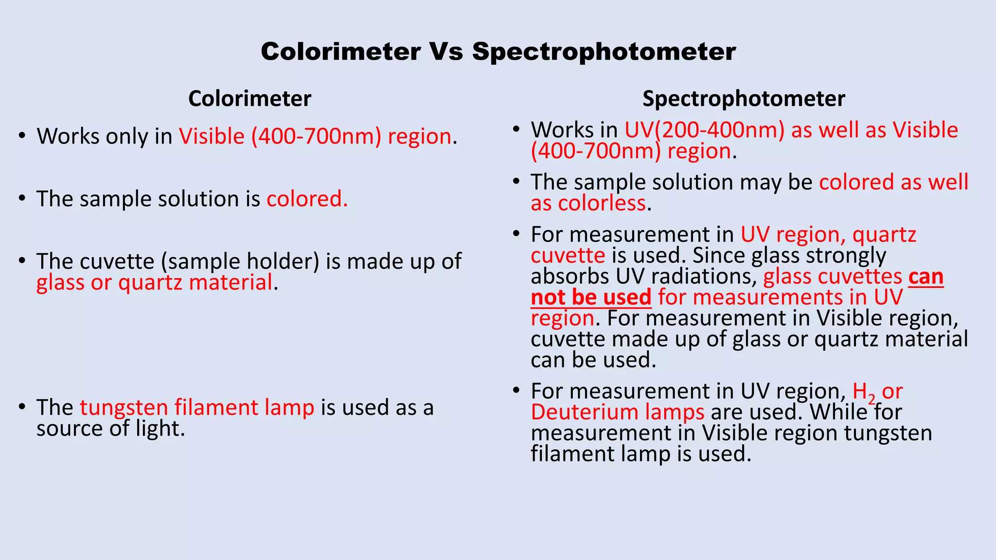 Colorimeter Vs Spectrophotometer
Colorimeter
• Works only in Visible (400-700nm) region.
• The sample solution is colored.
• The cuvette (sample holder) is made up of
glass or quartz material.
• The tungsten filament lamp is used as a
source of light.
Spectrophotometer
• Works in UV(200-400nm) as well as Visible
(400-700nm) region.
• The sample solution may be colored as well
as colorless.
• For measurement in UV region, quartz
cuvette is used. Since glass strongly
absorbs UV radiations, glass cuvettes can
not be used for measurements in UV
region. For measurement in Visible region,
cuvette made up of glass or quartz material
can be used.
• For measurement in UV region, H2 or
Deuterium lamps are used. While for
measurement in Visible region tungsten
filament lamp is used.
 