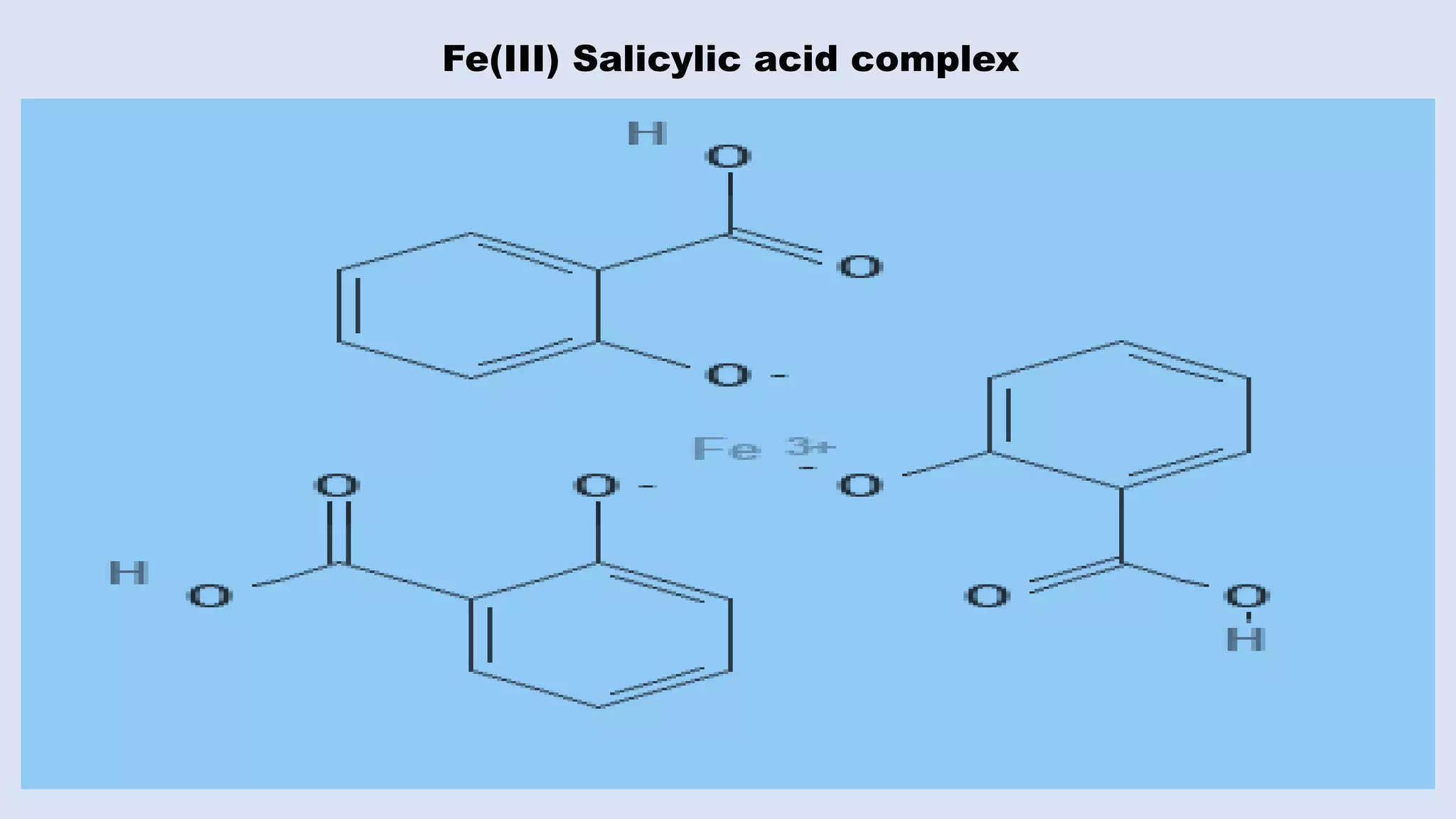 Fe(III) Salicylic acid complex
 