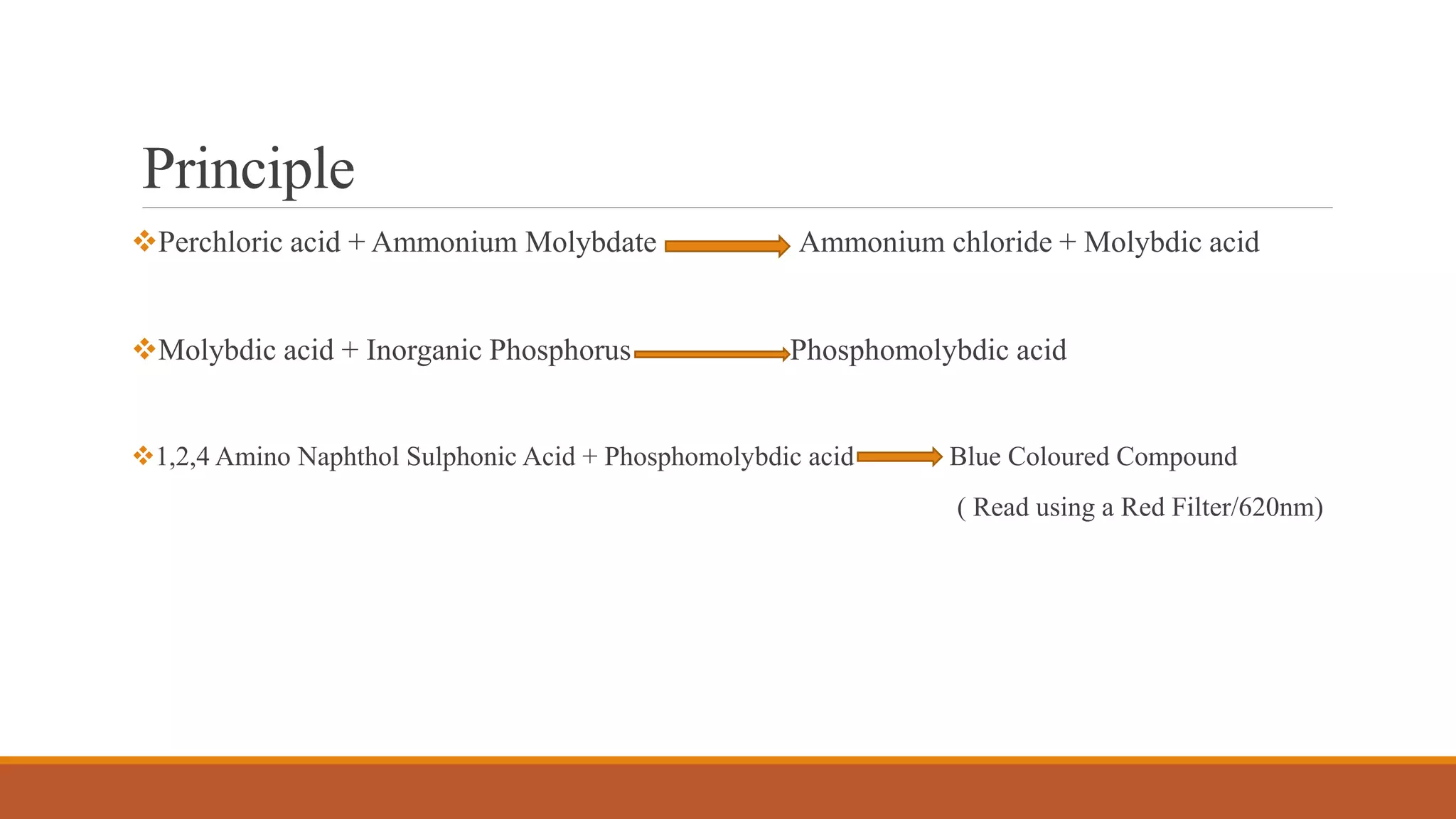 Estimation of inorganic phosphorus by fiske subbarow method | PPTX