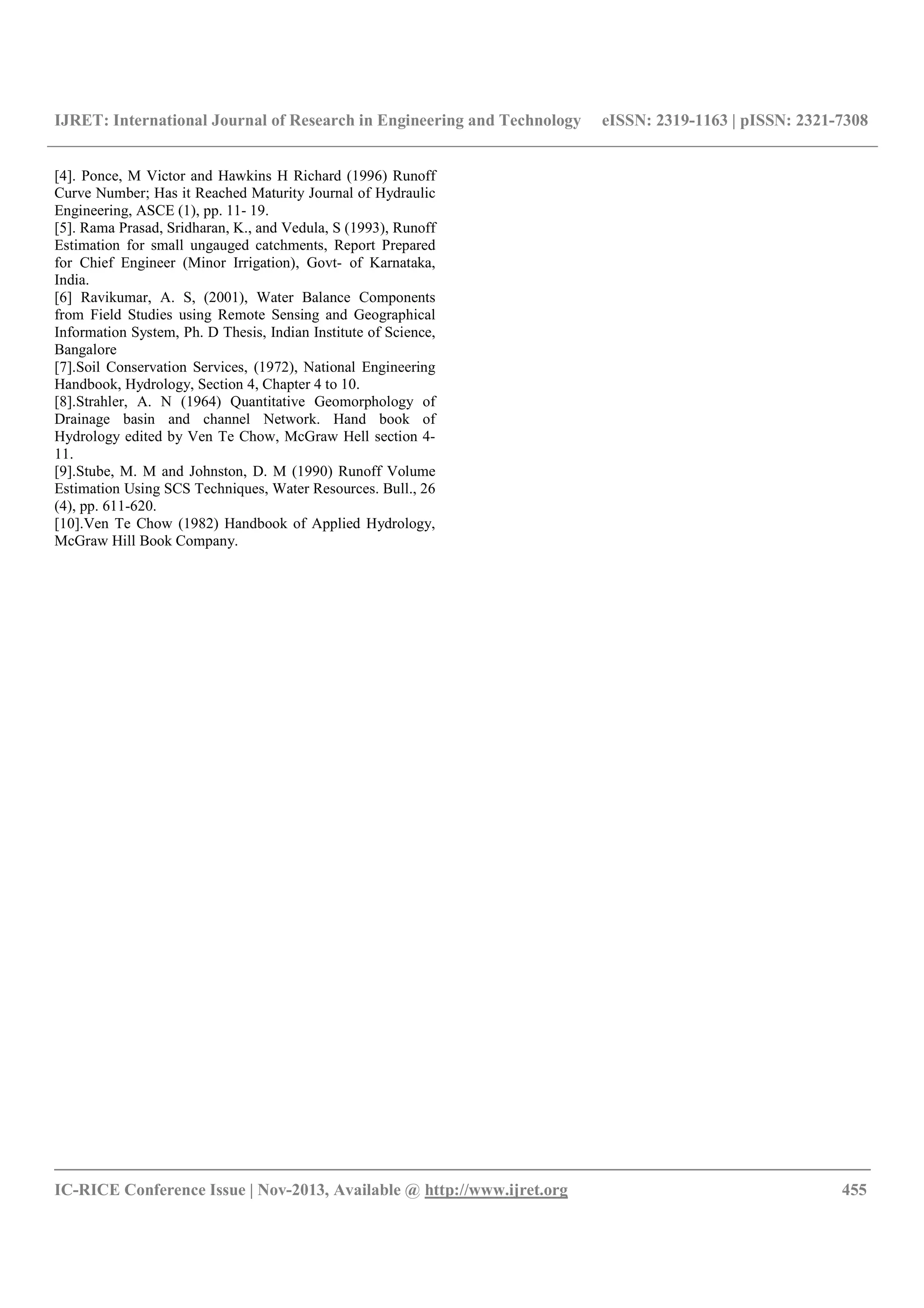 IJRET: International Journal of Research in Engineering and Technology eISSN: 2319-1163 | pISSN: 2321-7308
__________________________________________________________________________________________
IC-RICE Conference Issue | Nov-2013, Available @ http://www.ijret.org 455
[4]. Ponce, M Victor and Hawkins H Richard (1996) Runoff
Curve Number; Has it Reached Maturity Journal of Hydraulic
Engineering, ASCE (1), pp. 11- 19.
[5]. Rama Prasad, Sridharan, K., and Vedula, S (1993), Runoff
Estimation for small ungauged catchments, Report Prepared
for Chief Engineer (Minor Irrigation), Govt- of Karnataka,
India.
[6] Ravikumar, A. S, (2001), Water Balance Components
from Field Studies using Remote Sensing and Geographical
Information System, Ph. D Thesis, Indian Institute of Science,
Bangalore
[7].Soil Conservation Services, (1972), National Engineering
Handbook, Hydrology, Section 4, Chapter 4 to 10.
[8].Strahler, A. N (1964) Quantitative Geomorphology of
Drainage basin and channel Network. Hand book of
Hydrology edited by Ven Te Chow, McGraw Hell section 4-
11.
[9].Stube, M. M and Johnston, D. M (1990) Runoff Volume
Estimation Using SCS Techniques, Water Resources. Bull., 26
(4), pp. 611-620.
[10].Ven Te Chow (1982) Handbook of Applied Hydrology,
McGraw Hill Book Company.
 
