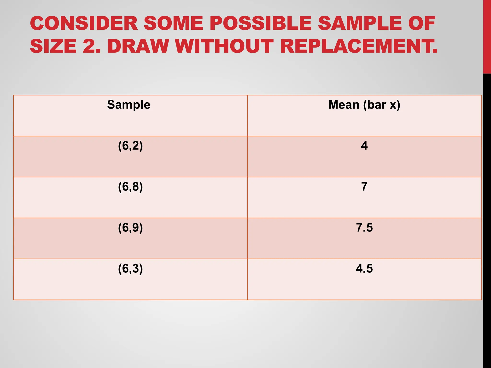 Estimation of parameters.pptx........... | PPTX
