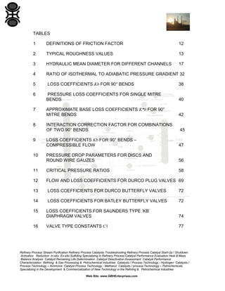 Estimation of Pressure Drop in Pipe Systems | PDF