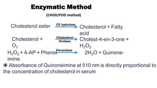 Hydrolase Using H2o2 Estimation of serum cholesterol | PPTX