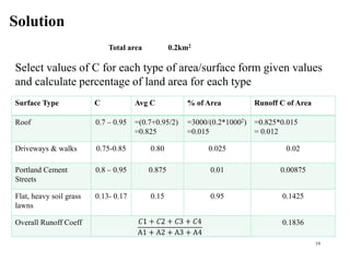 Solution
Surface Type C Avg C % of Area Runoff C of Area
Roof 0.7 – 0.95 =(0.7+0.95/2)
=0.825
=3000/(0.2*10002)
=0.015
=0.825*0.015
= 0.012
Driveways & walks 0.75-0.85 0.80 0.025 0.02
Portland Cement
Streets
0.8 – 0.95 0.875 0.01 0.00875
Flat, heavy soil grass
lawns
0.13- 0.17 0.15 0.95 0.1425
Overall Runoff Coeff 0.1836
19
Select values of C for each type of area/surface form given values
and calculate percentage of land area for each type
Total area 0.2km2
 