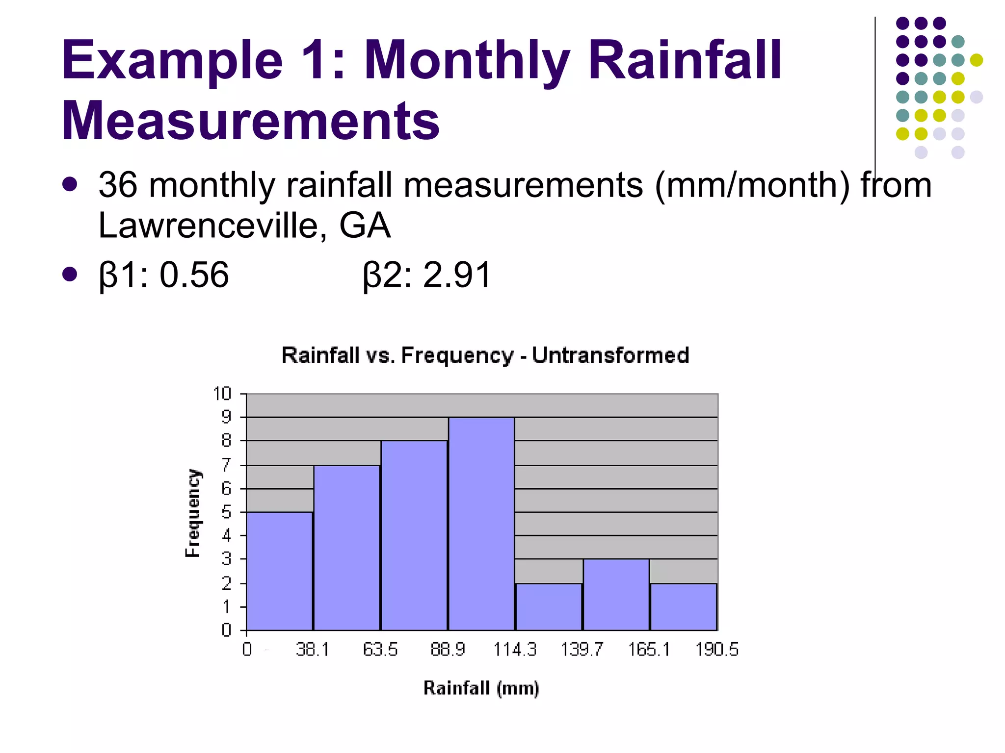 Example 1: Monthly Rainfall Measurements 36 monthly rainfall measurements (mm/month) from Lawrenceville, GA β1: 0.56 β2: 2.91 