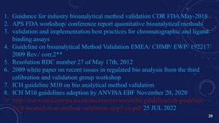 Advanced Bioanalytical Method Development and Validation Using LC-MS ...
