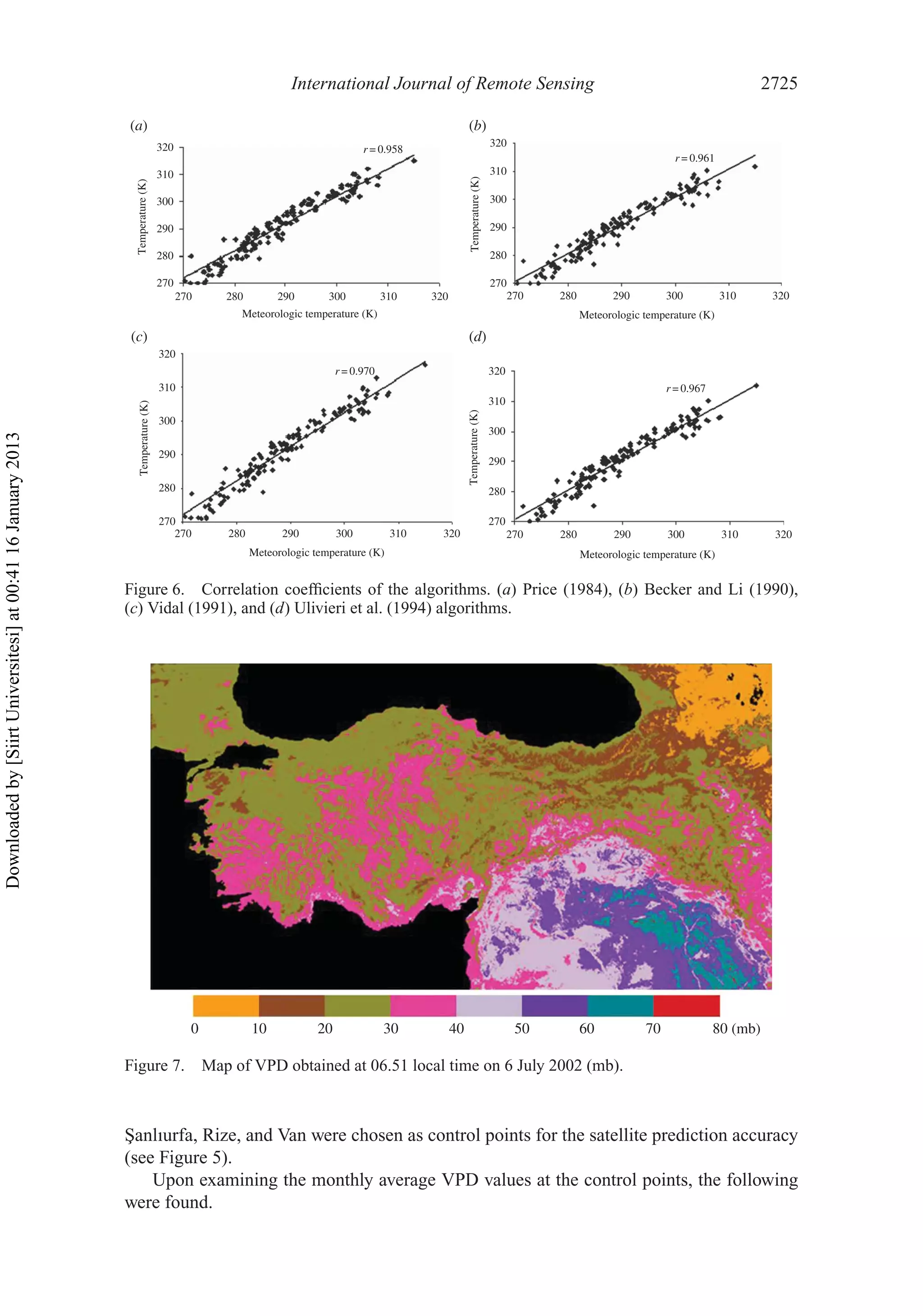 International Journal of Remote Sensing 2725
320
(a) (b)
(c) (d)
320
310
310
300
300
290
290
Meteorologic temperature (K)
280
280
270
270
Temperature(K)
r = 0.958
Meteorologic temperature (K)
320
310
300
290
280
270
320310300290280270
Temperature(K)
r = 0.961
Meteorologic temperature (K)
320
310
300
290
280
270
320310300290280270
Temperature(K)
r = 0.967
Meteorologic temperature (K)
320
310
300
290
280
270
320310300290280270
Temperature(K)
r = 0.970
Figure 6. Correlation coefﬁcients of the algorithms. (a) Price (1984), (b) Becker and Li (1990),
(c) Vidal (1991), and (d) Ulivieri et al. (1994) algorithms.
0 10 20 30 40 50 60 70 80 (mb)
Figure 7. Map of VPD obtained at 06.51 local time on 6 July 2002 (mb).
¸Sanlıurfa, Rize, and Van were chosen as control points for the satellite prediction accuracy
(see Figure 5).
Upon examining the monthly average VPD values at the control points, the following
were found.
Downloadedby[SiirtUniversitesi]at00:4116January2013
 